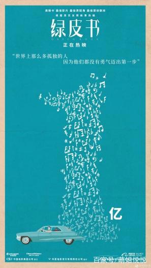 3月份值得期待的电影：《绿皮书》已上映，《惊奇队长》定档3月8