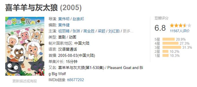 《猫和老鼠》因为这一集内容，再度成为网友热议的对象，让人泪目