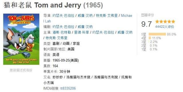 《猫和老鼠》真人版照片流出：非真猫和真老鼠，奥斯卡影后或加盟