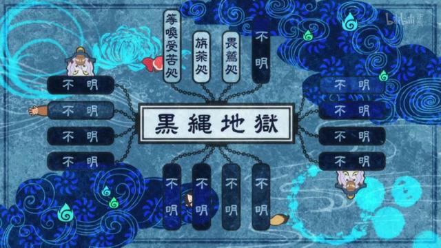 鬼灯的冷彻：一部让你看了想去地狱旅游的动漫