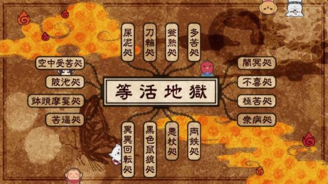 鬼灯的冷彻：一部让你看了想去地狱旅游的动漫