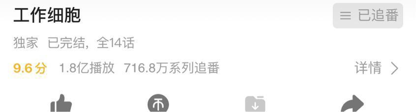 B站1月新番也要神仙打架？个个都是精品，还没播就700万追番