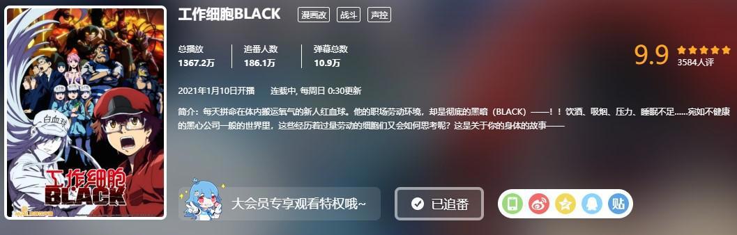 一周播三集，工作细胞Black再次迎来两连更，这次是纯粹的科普