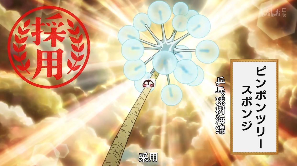 天地创造设计部：和工作细胞一样，寓教于乐的动画，趣味性十足