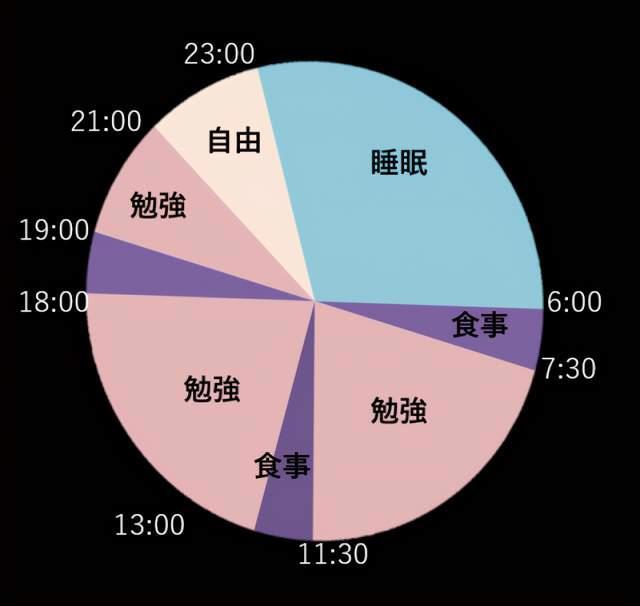 狂热龙珠粉学悟空负重60kg训练，结果并没有成为赛亚人