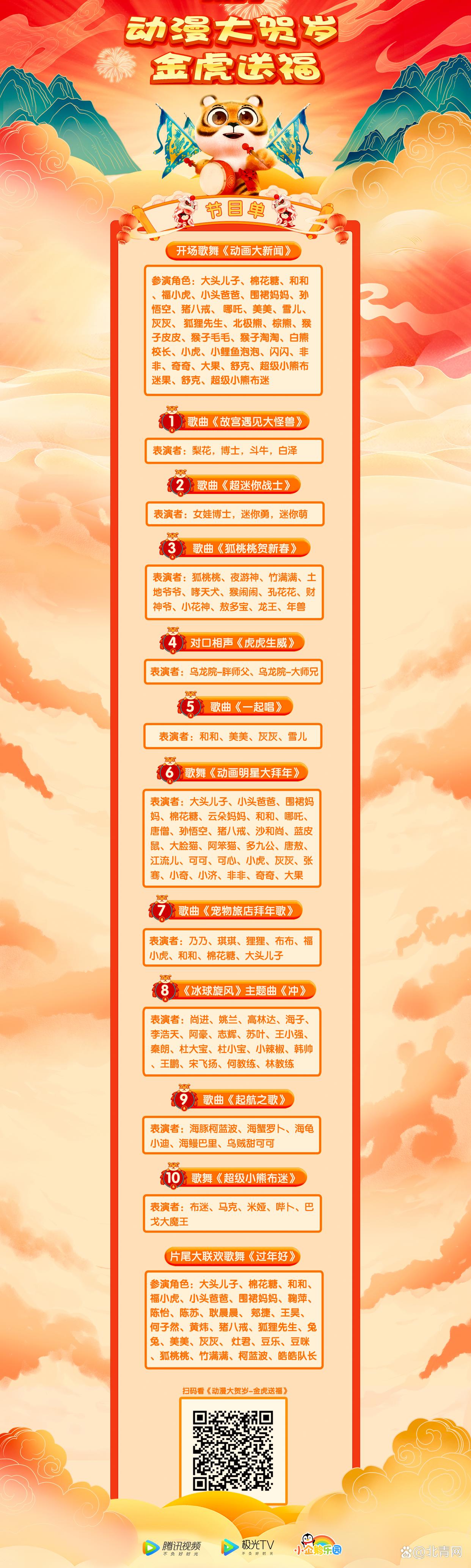 金虎送福迎新春2022动漫大贺岁腾讯视频欢乐开播