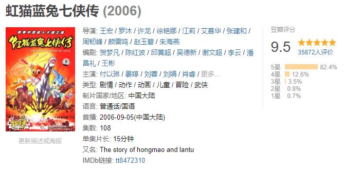 中国首个“大熊猫国际形象”公布！方形国字脸，遭一众网友吐槽