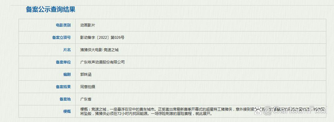 《猪猪侠大电影·竞速之城》正式备案，取材动画会是江郎才尽吗？