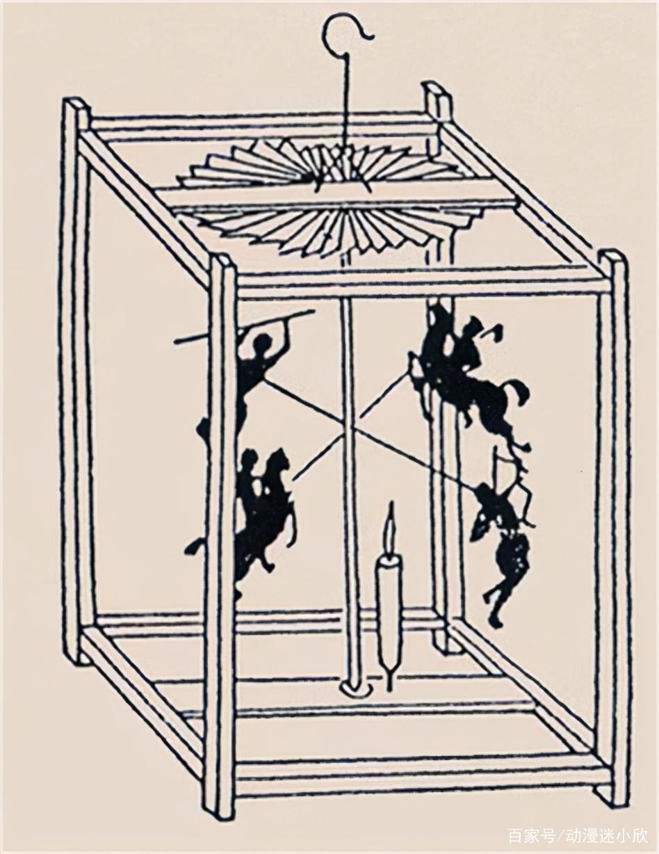 动画诞生的十大“热知识”，二次元相关科普，又少一个动漫盲区