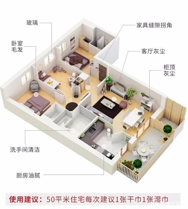 伦敦一家人的复古老别墅，家具和色彩碰撞出优雅魅力，过分养眼了