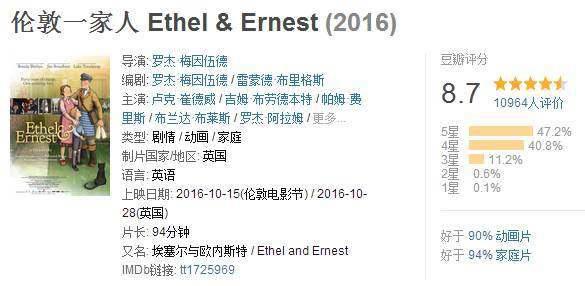 这部电影的每一帧，都美得令人心醉