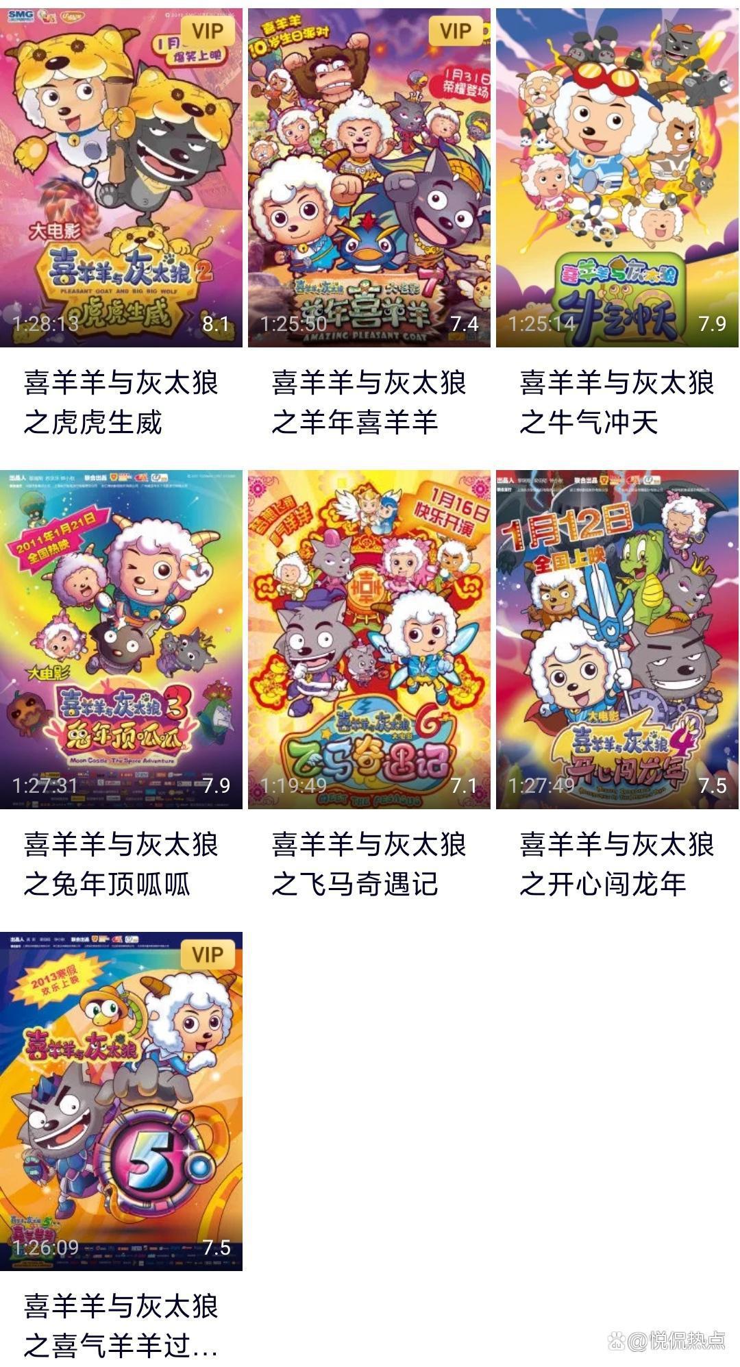 《喜羊羊与灰太狼》大电影重返春节档的背后曲折