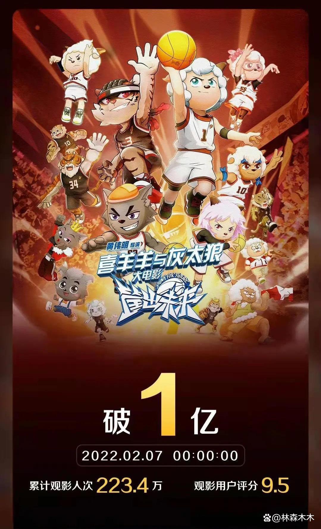 喜羊羊与灰太狼之筐出未来：正视7倍票房差距，灌水不是解决办法