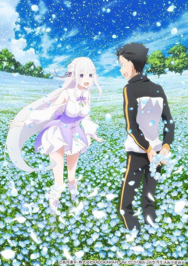 《Re:从零开始的异世界生活》剧场版“冰结之绊”Re第二季前传