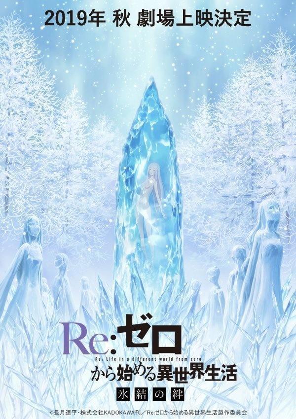 剧场动画《Re：从零开始的异世界生活冰结之绊》11月8日上映