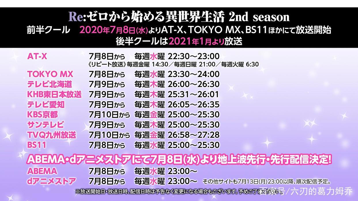 “Re：从零开始的异世界生活LostinMemories”手游公布新信息！