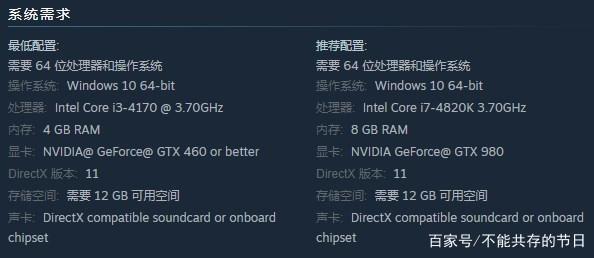 《Re：从零开始的异世界生活：虚假的王选候补者》已解锁推出