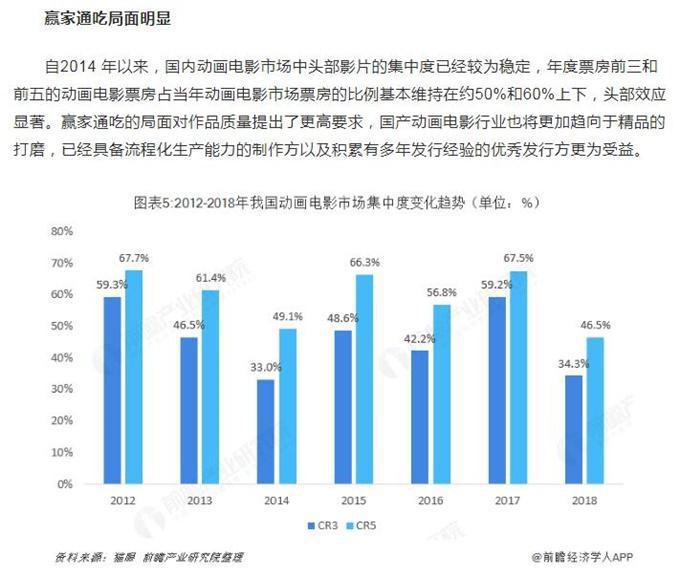 前瞻电影产业全球周报第4期：索尼和迪士尼谈崩漫威宇宙新“C位”凉了