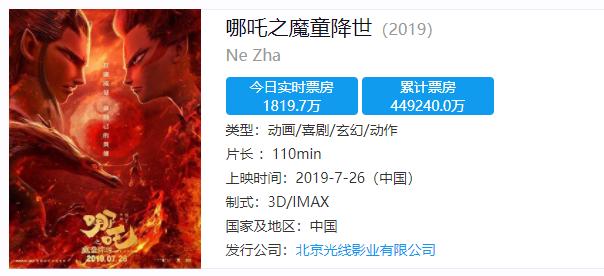 网友吐槽“《哪吒》延期”行为，认为这是作弊！一文为哪吒正名