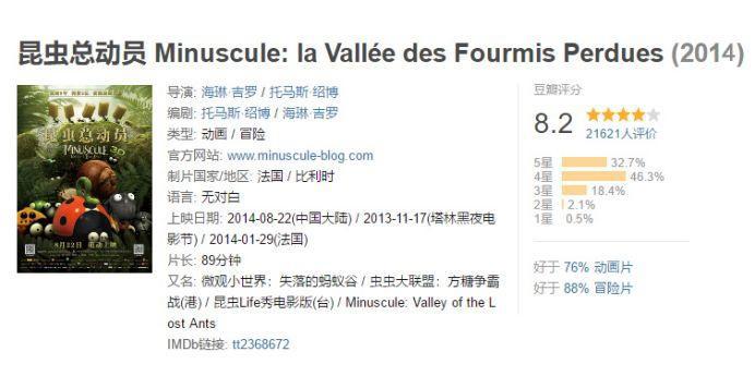 《昆虫总动员2》定档8月23日小昆虫对撞“速激”必有大抱负