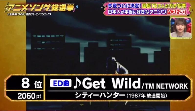 日本2020年动画歌曲排名，《鬼灭之刃》主题曲不敌经典神曲排第二