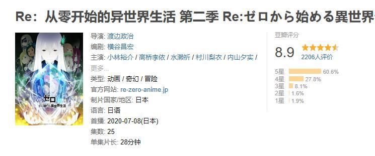 2020年的七月新番开播一个月，这几部动漫被网友认为最值得一看