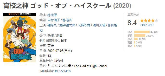 2020年的七月新番开播一个月，这几部动漫被网友认为最值得一看