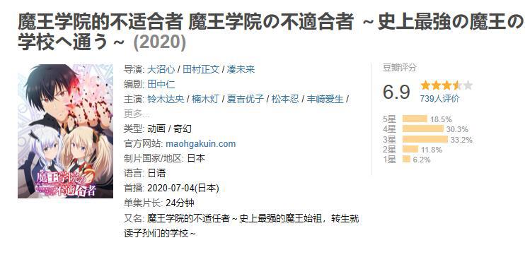 2020年的七月新番开播一个月，这几部动漫被网友认为最值得一看