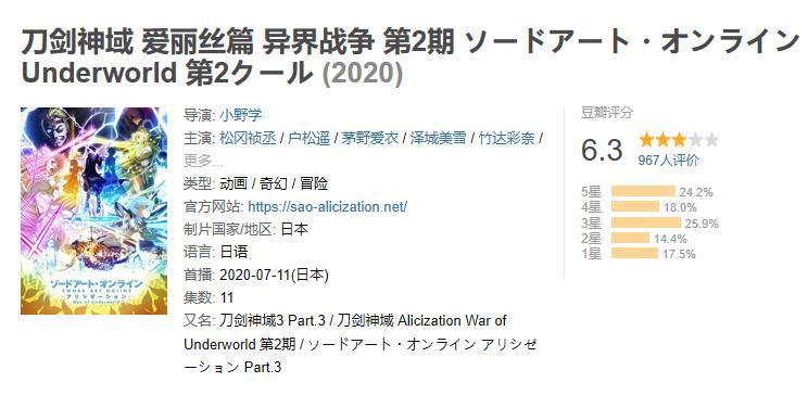 2020年的七月新番开播一个月，这几部动漫被网友认为最值得一看