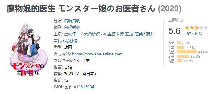 2020年的七月新番开播一个月，这几部动漫被网友认为最值得一看