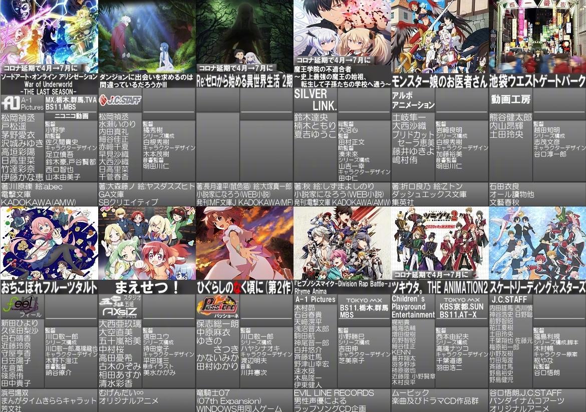 2020年七月新番公布，比起四月，这个季度才是“神仙打架”