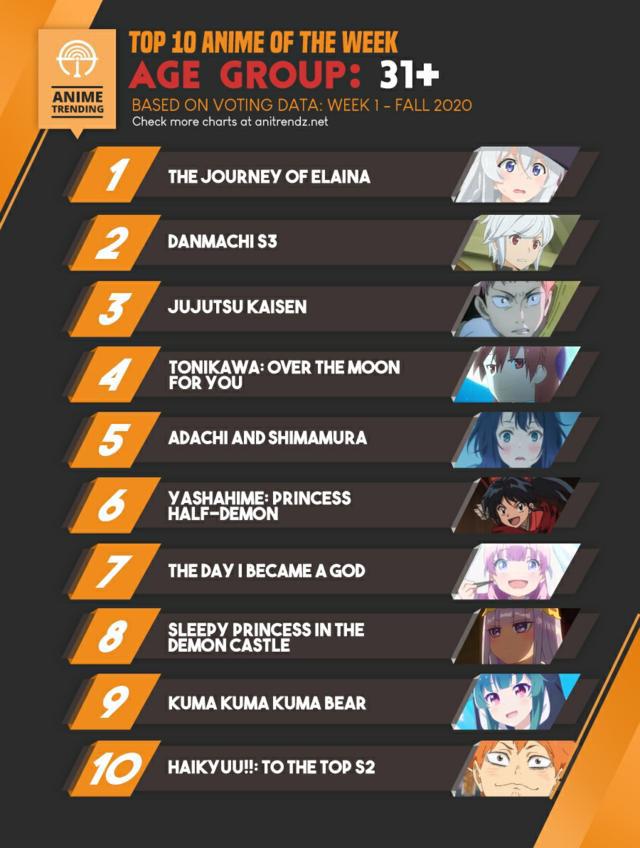 魔女之旅：白发配上大魔法师帽，这个魔女人气太高！