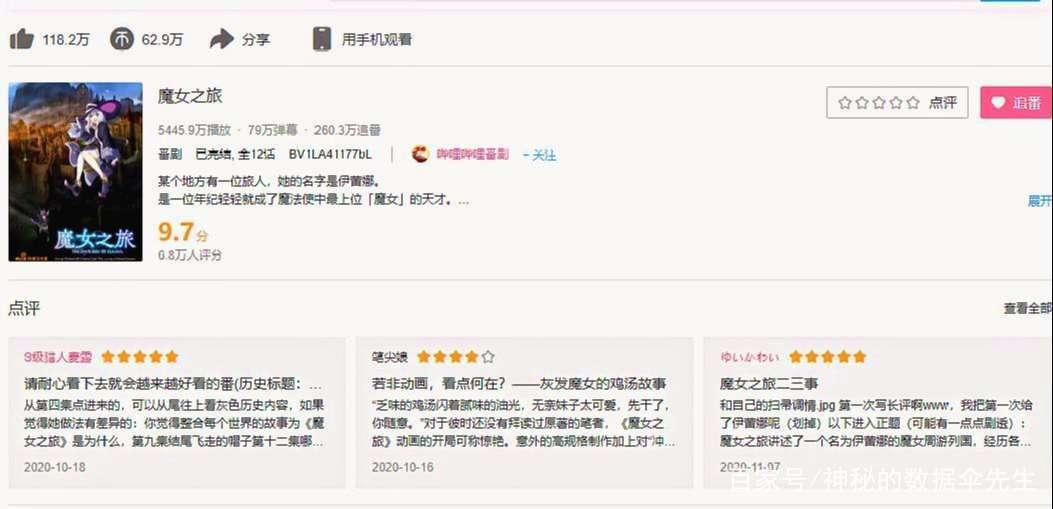 《魔女之旅》在众多番剧中，只有它出类拔萃，不看真的浪费啊