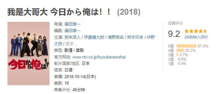 这些优秀的漫改真人版，你不看就真的可惜了