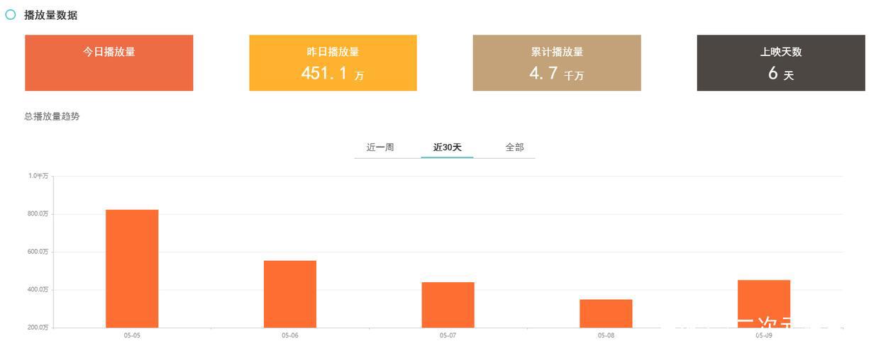 西行纪之再见悟空：一部耳听为虚，眼见为实的国漫佳作！