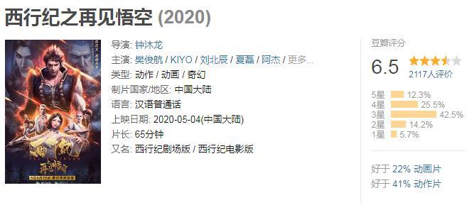 又一改编西游动漫！《西行纪之再见悟空》豆瓣评分6.5