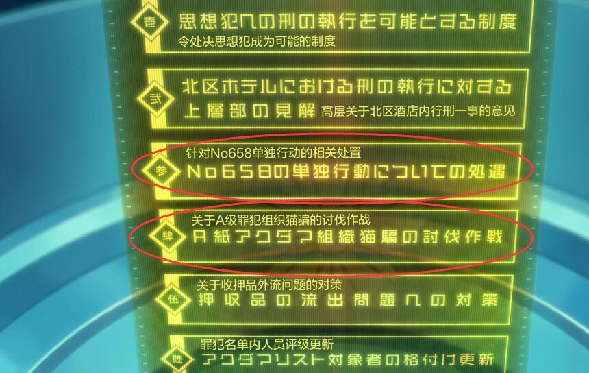 《全员恶玉》第6话分析：打架专家战死，新组织“猫骗”被提及！