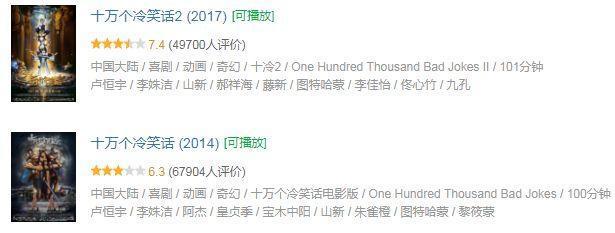 国产动画电影：赢了技术又如何？故事也跟上才叫真漂亮！