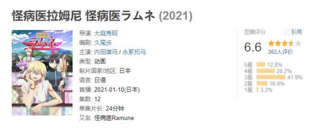 骂早了，这豆瓣6.6的烂番竟让我看到上头！