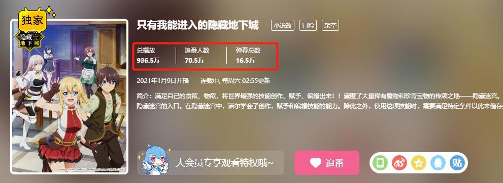 70万人追的B站新番，被举报“擦边球”？B站的整治是谎言？