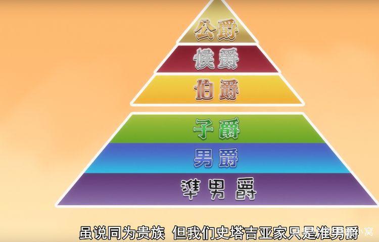 为啥同样是大贤者你却那么秀？只有我能进入的隐藏地下城