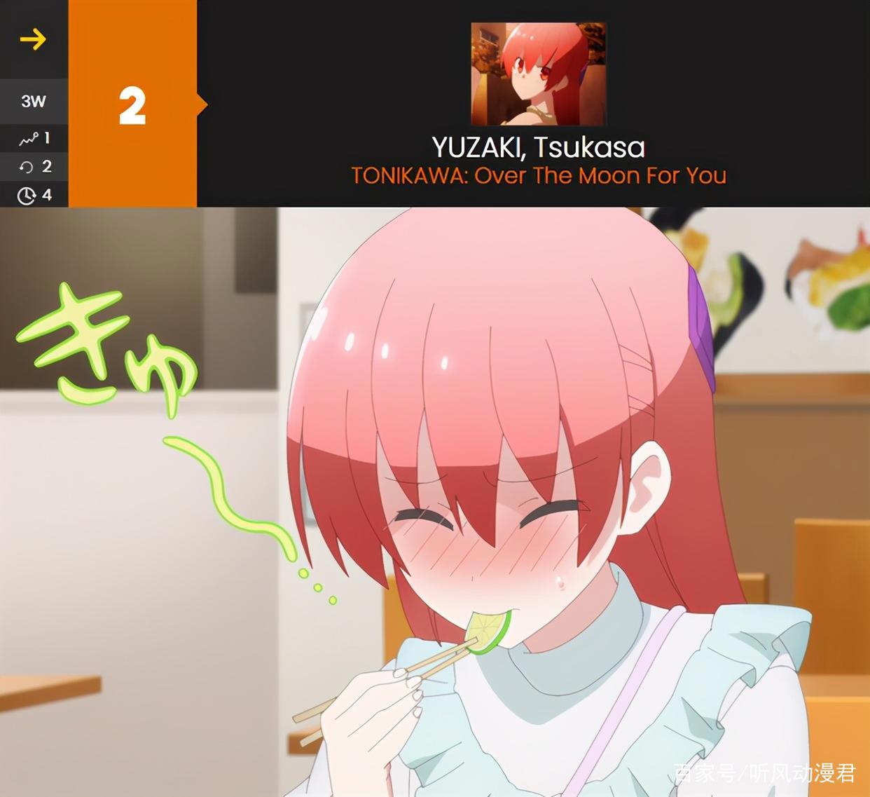 十月新番女主角人气排名来了，“屑魔女”实力拿下冠军！