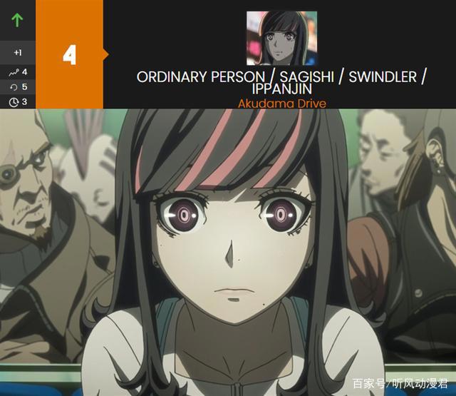 十月新番女主角人气排名来了，“屑魔女”实力拿下冠军！