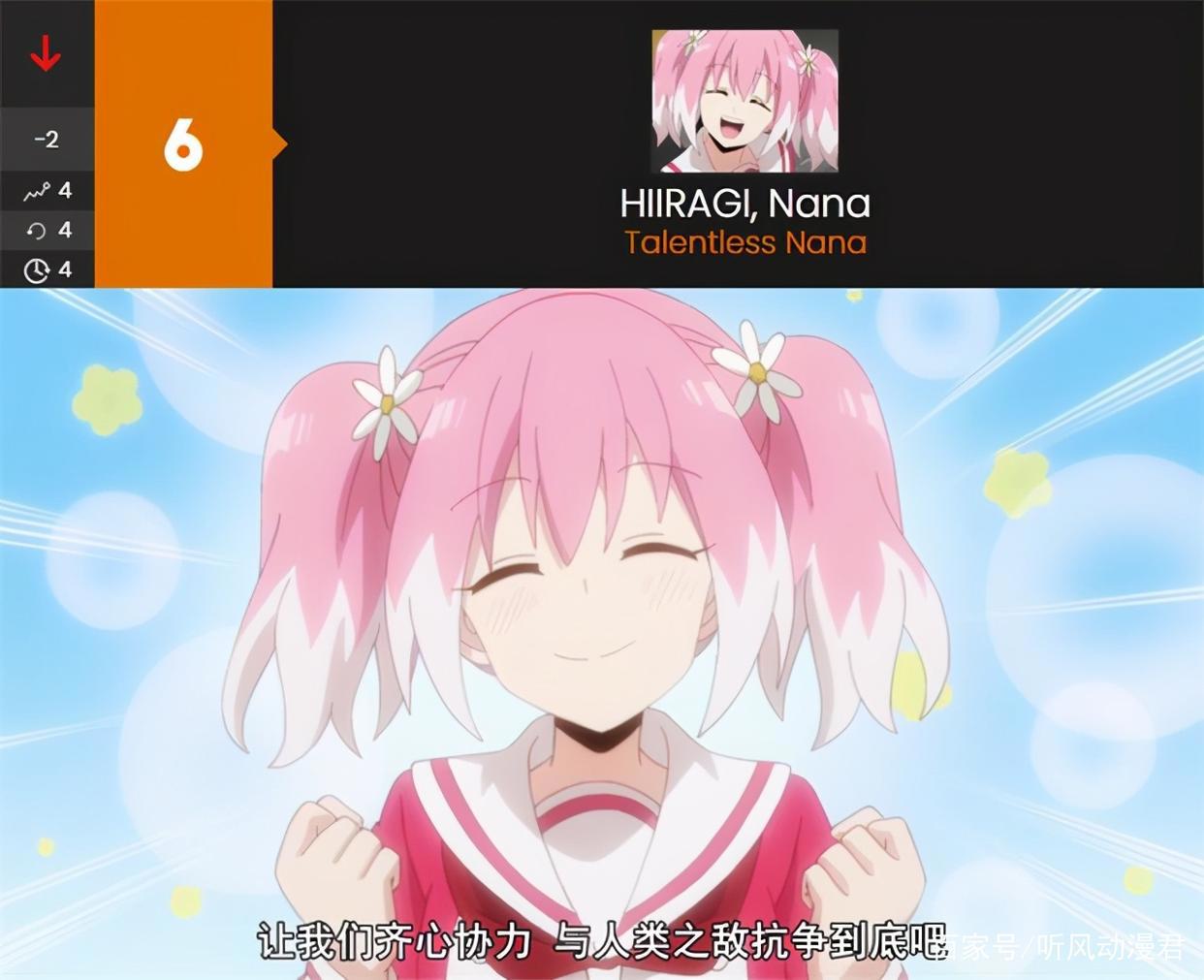 十月新番女主角人气排名来了，“屑魔女”实力拿下冠军！