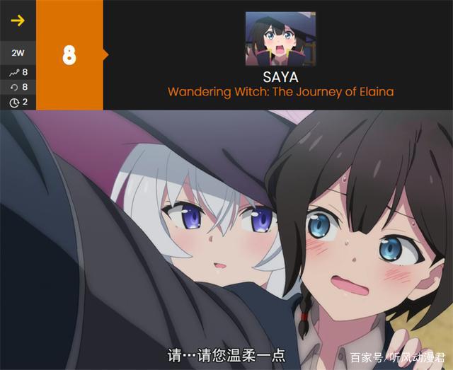 十月新番女主角人气排名来了，“屑魔女”实力拿下冠军！