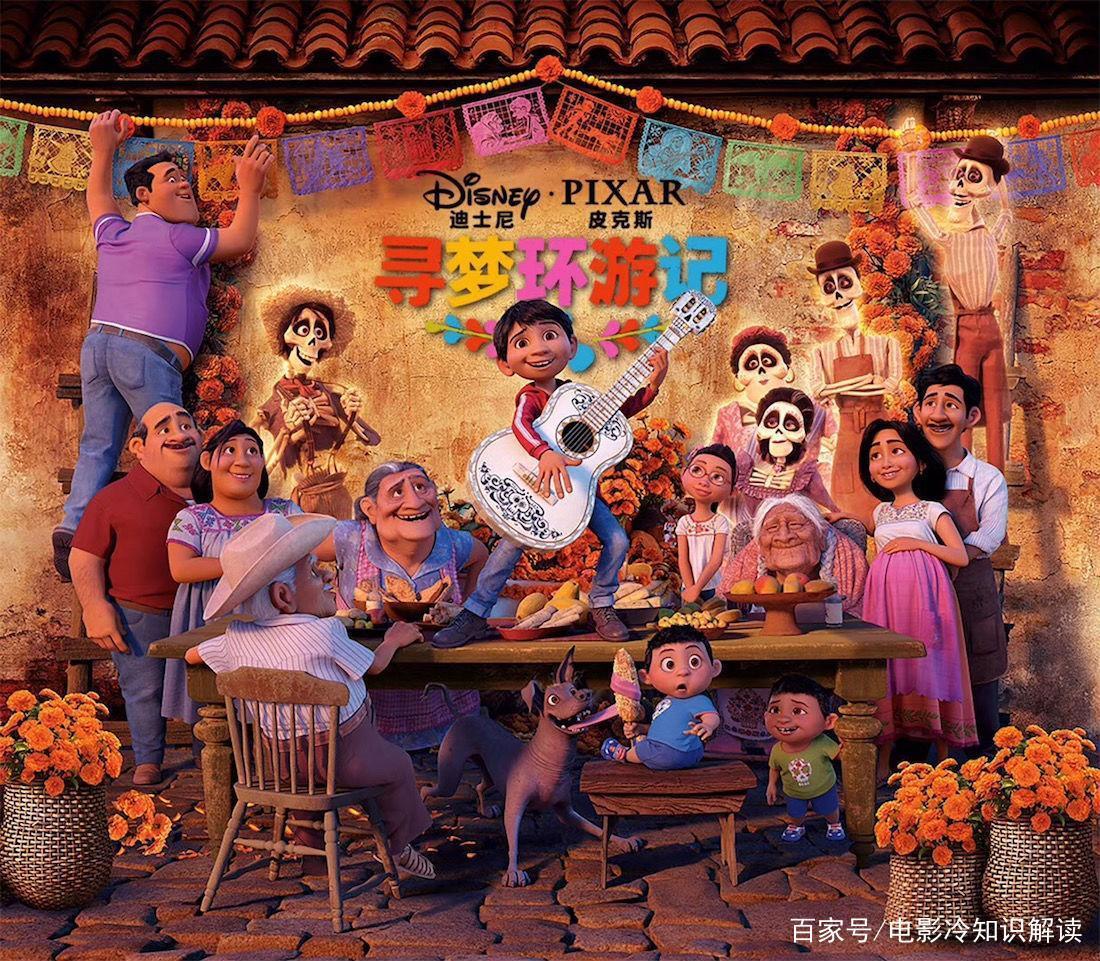 寻梦环游记：每一帧都在致敬经典，你看懂了几个？