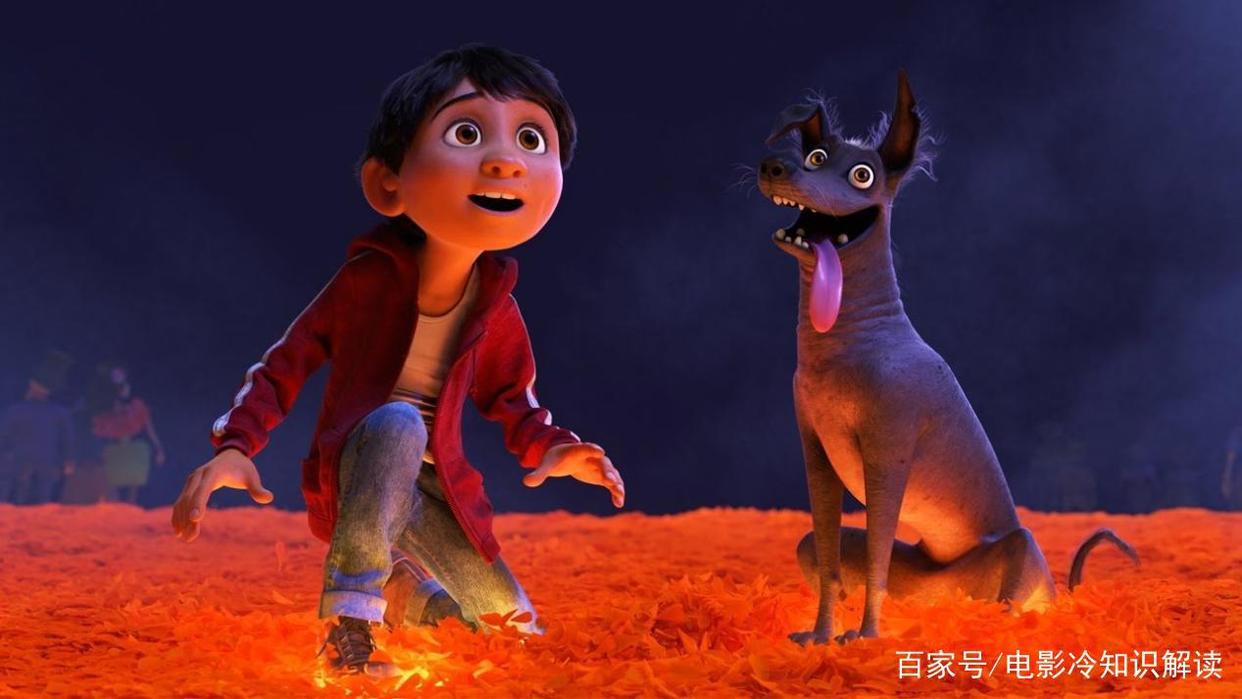 寻梦环游记：每一帧都在致敬经典，你看懂了几个？