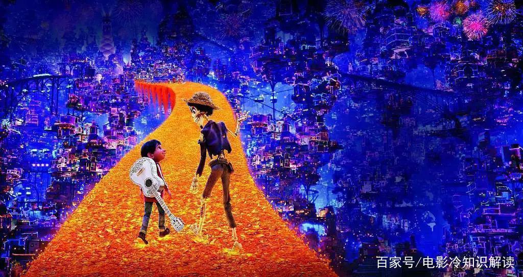 寻梦环游记：每一帧都在致敬经典，你看懂了几个？