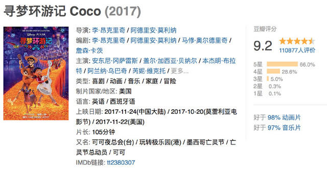 《寻梦环游记》一部看哭了所有广电审查人员的动画！你错过了吗？