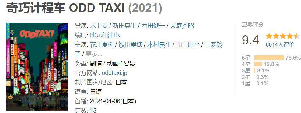 全程开车的9.4分，最强烧脑番！根本停不下来